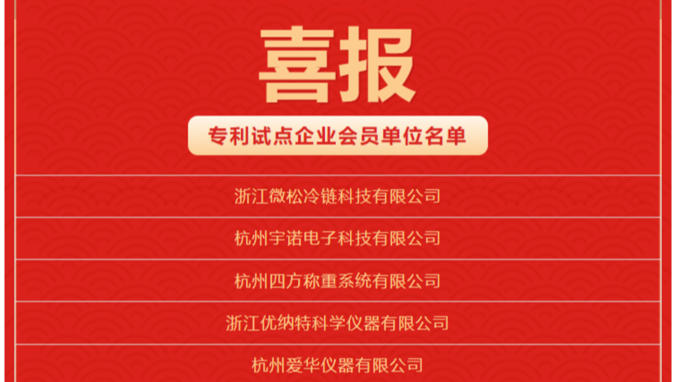 热烈祝贺BET体育365投注官网被认定为杭州市专利试点企业